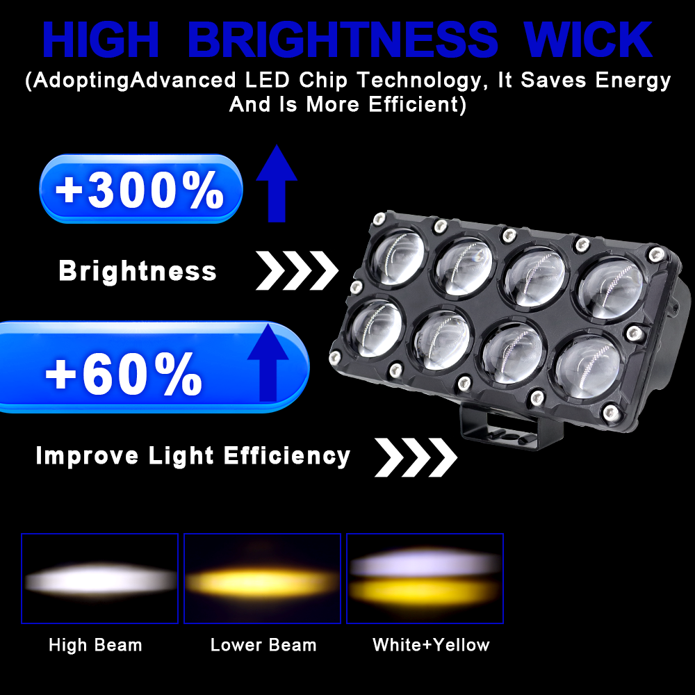 Faro auxiliar de motocicleta c - Universal Motorcycle Led Headlight Projector reseña y precio