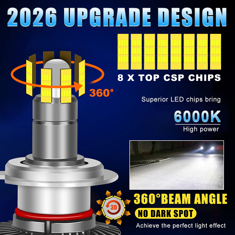 Bombilla LED H11 H1 H7 360 Can - Universal Motorcycle Led Headlight Projector reseña y precio